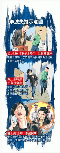 Der Comic-Strip, mit dem die "Apple Daily" den Fall illustriert. 